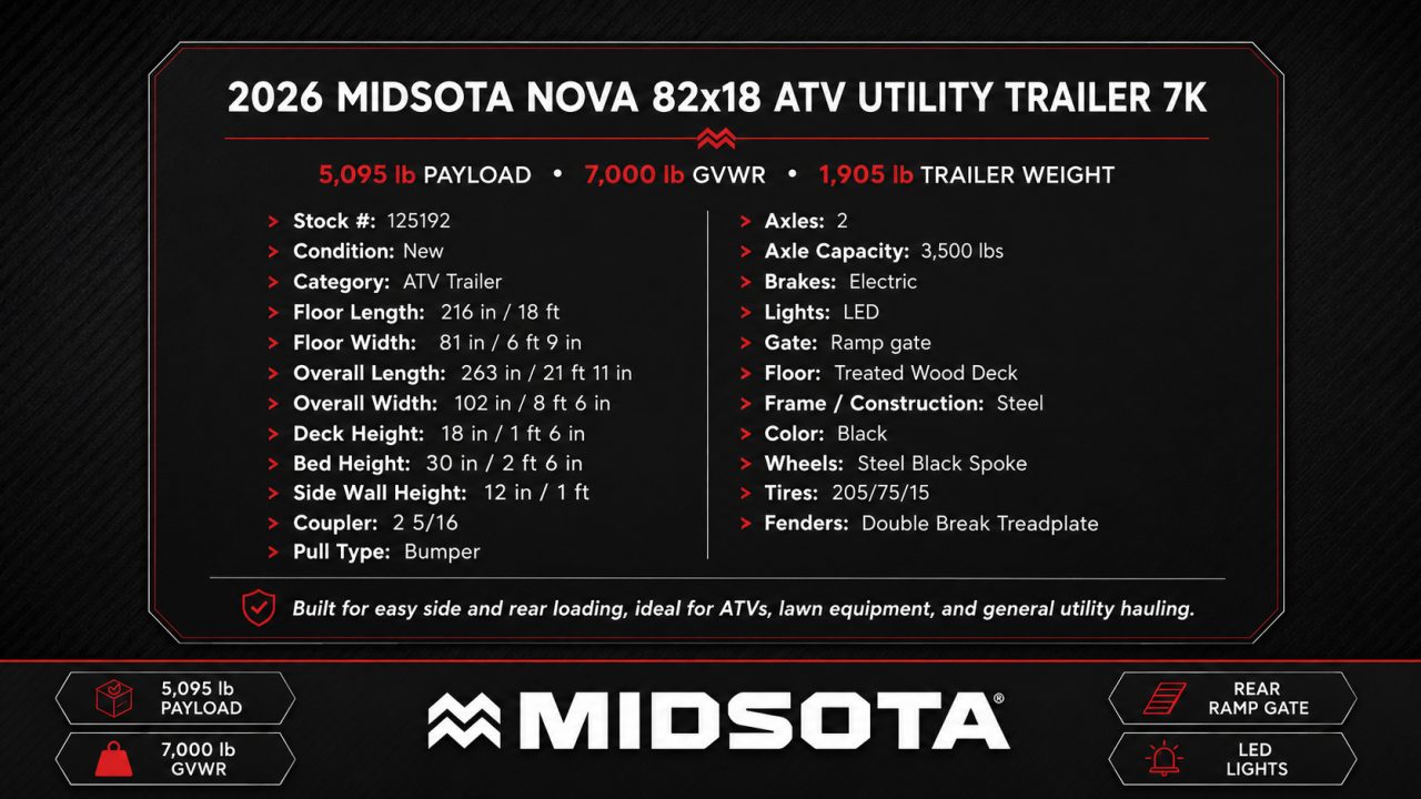 New 2026 Midsota 82x18 ATV Utility Trailer 7K