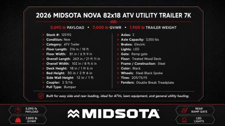 New 2026 Midsota 82x18 ATV Utility Trailer 7K