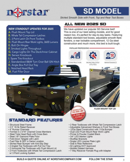 New 2025 Norstar SD0848440 Truck Bed