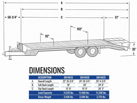 New 2026 EBY 24'6" ALL ALUMINUM Deckover Tagalong w/ 50/50 Fold Flat Ramps