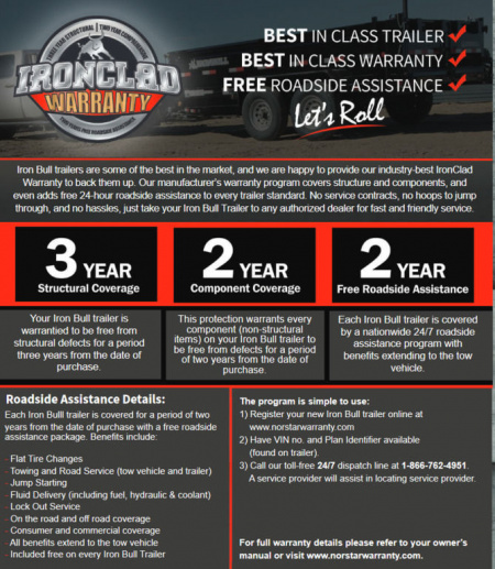 New 2026 Iron Bull 8x16 21k Deckover Dump Trailer