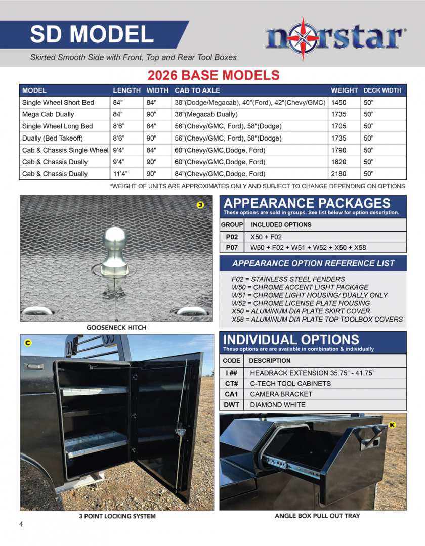 New 2026 Norstar SD0868456BLK Truck Bed
