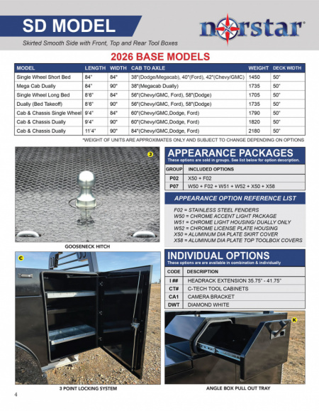 New 2026 Norstar SD0868456BLK Truck Bed