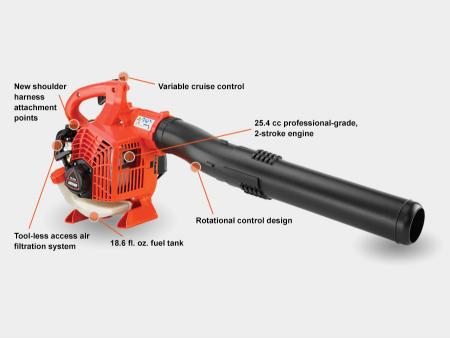 New 2026 Echo PB-2520 Blowers