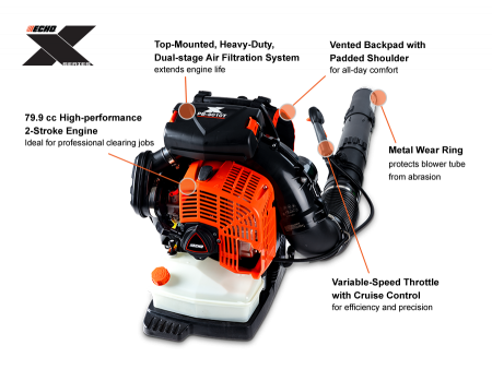 New 2026 Echo PB-9010T Blowers