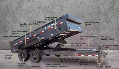 New 2026 Iron Bull 7x14 15k Low-Pro Dump Trailer