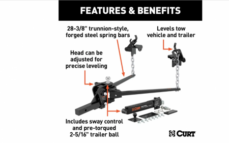 New 2026 Curt Hitch Accessories