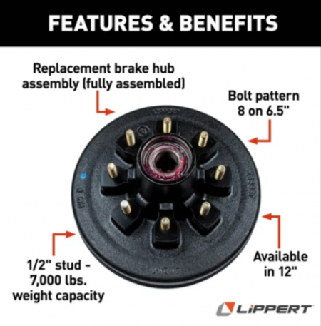 New 2025 NTI 12" Brake Hub Assembly 8-6.5 BC; 1/2" stud; 7000# (Retail Box)