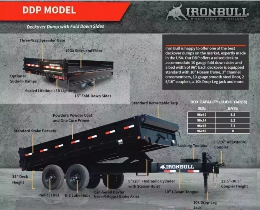 New 2027 Iron Bull 8x16 15k Deckover Dump Trailer