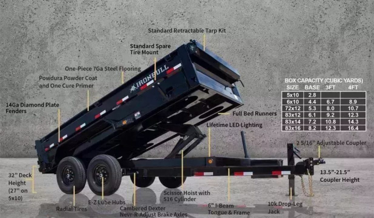 New 2026 Iron Bull 6'x12' 15k Dump Trailer