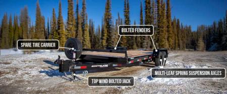 New 2026 Southland Trailers LBAT52-20 BLK SIR FB Utility Trailer