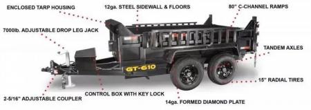 New 2026 Griffin 6x10 GT7210 7K