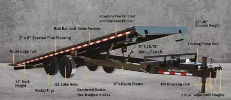 New 2027 Iron Bull 102"x22' Deckover Tilt Trailer