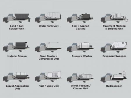New 2026 Switch-N-Go WRSF-11 Truck Bed