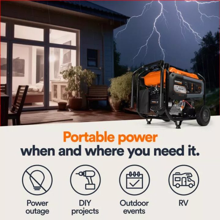 New 2025 Generac GP8000E Generator