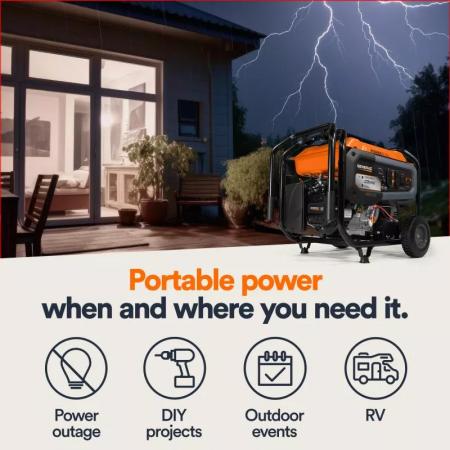 New 2025 Generac GP8000E Generator