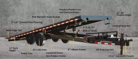 New 2027 Iron Bull 102"x22' Deckover Tilt Trailer