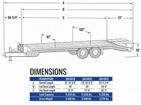 New 2026 EBY 24'6" ALL ALUMINUM Deckover Tagalong w/ 50/50 Fold Flat or Stand Up Wedge Ramps