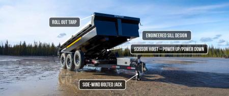 New 2027 Southland Trailers 7 X 16 BP DUMP Dump Trailer