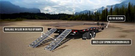 New 2026 Southland Trailers 101X20 BP DECKOVER FLATBED Flatbed Trailer
