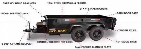 New 2027 Griffin 5 X 10 GT510 GRIFFIN DUMP 7K Dump Trailer