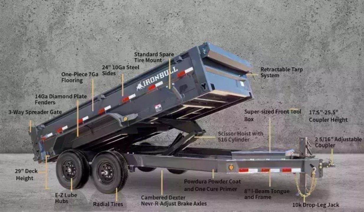 New 2027 Iron Bull 7x14 15k Low-Pro Dump Trailer