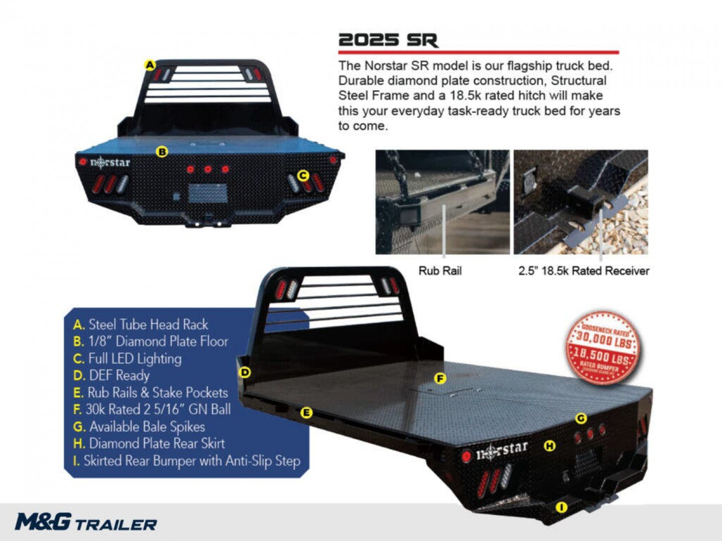 New 8'6" L X 84" W DIAMOND PLATE FLAT BED