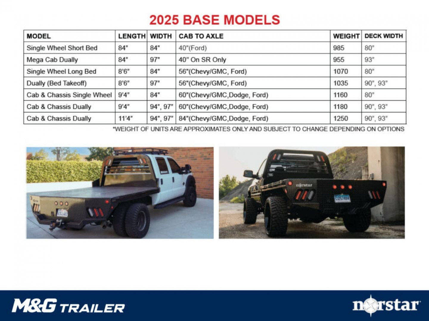 New 2025 Norstar SR0868456_10000_BLK