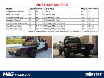 New 2025 Norstar SR0868456_10000_BLK