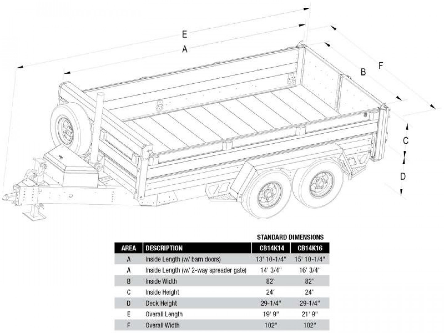 New 2025 EBY 6'10" x 16 HD ALL ALUMINUM Equipment Dump Trailer w/ Barn Door/Spreader Gate