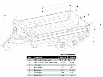 New 2025 EBY 6'10" x 16 HD ALL ALUMINUM Equipment Dump Trailer w/ Barn Door/Spreader Gate