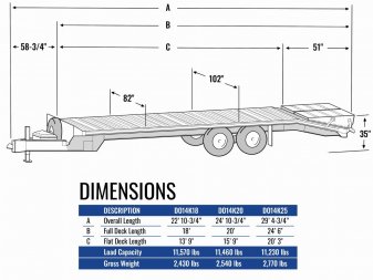 New 2025 EBY 20' TRADESMAN ALUMINUM Deckover Tag w/ 50/50 Ramps