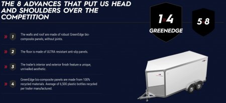 New 2024 Ideal Cargo 7x16 Evocore V-Nose Contractor Cargo w/Barn Doors