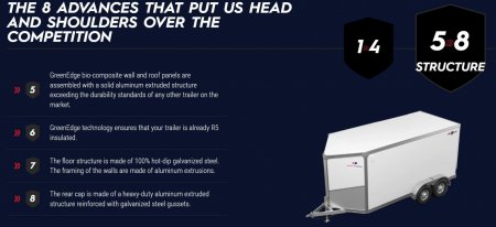 New 2024 Ideal Cargo 7x16 Evocore V-Nose Cargo w/ Ramp (GALVANIZED FRAME!!!)