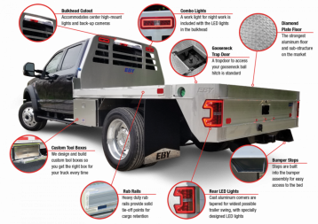 New NEW EBY "BIG COUNTRY" 9' x 84 1/8" ALUMINUM FLAT BED