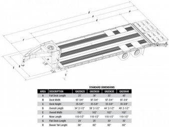 New 2025 EBY 20+5 HD GOOSENECK ALUMINUM DECKOVER Trailer w/ 50/50 Ramps