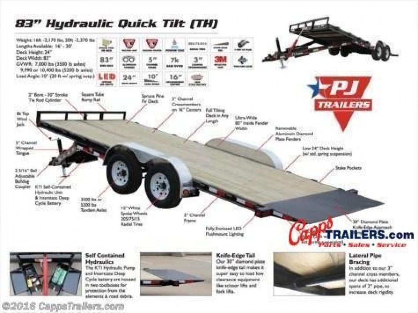 New 2023 PJ TRAILERS PJ THJ2252ESTK48QV TILT TRAILER