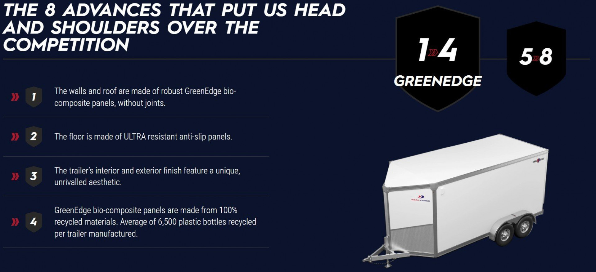 New 2025 Ideal Cargo 7.5 x 14 EVOCORE V-Nose Cargo w/ Ramp (GALVANIZED FRAME!!!)