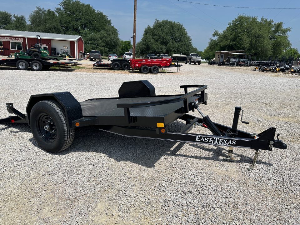 2026 East Texas