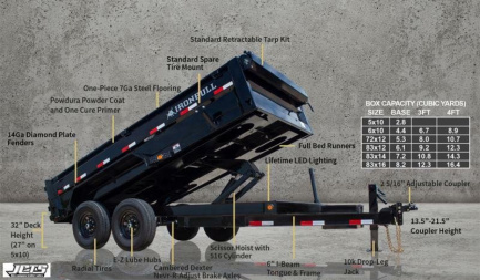 New 2025 Iron Bull Dump Trailer / DTB Series / 83" Wide x 16' Long / Scissor Hoist / Ramp / Tarp / 24" High Sides