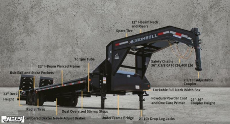 New 2023 Iron Bull Gooseneck Trailer / FLG22 / 102" Wide x 36' Long / 8" Slide Out Ramps / 2-10K Axles