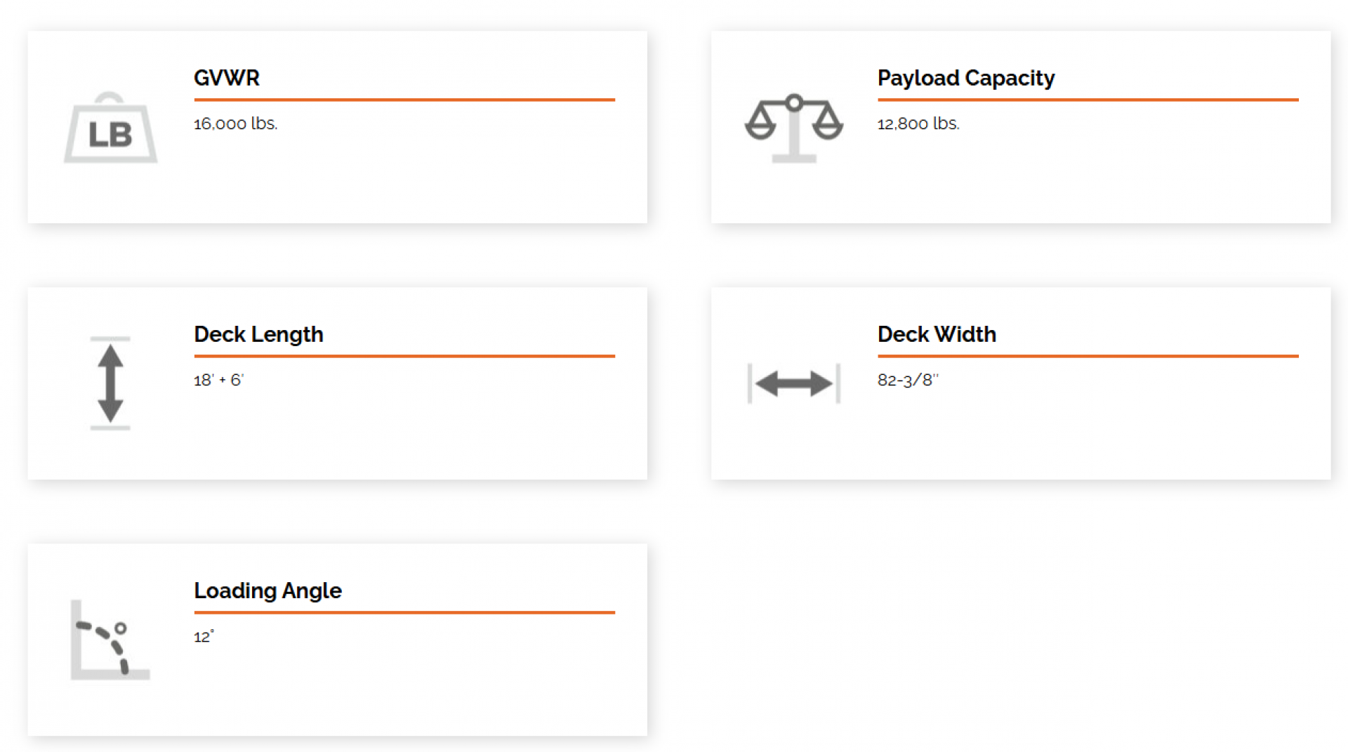 New Timpte 1624 Aluminum Tilt 16,000lb (GVWR) Equipment Trailer