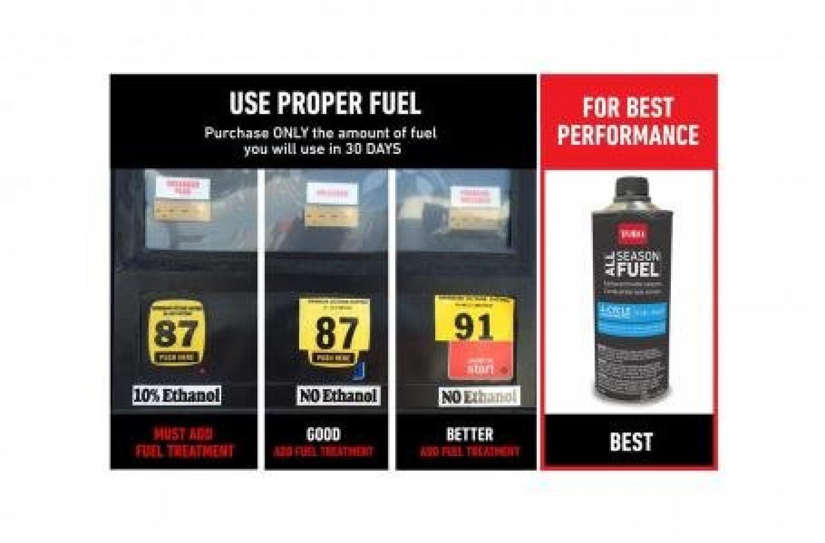 New Toro 21" Super Recycler Walk Power Mower **Alum Deck, 190cc Briggs & Stratton, Electric Start, RWD, Personal Pace, Smart Stow