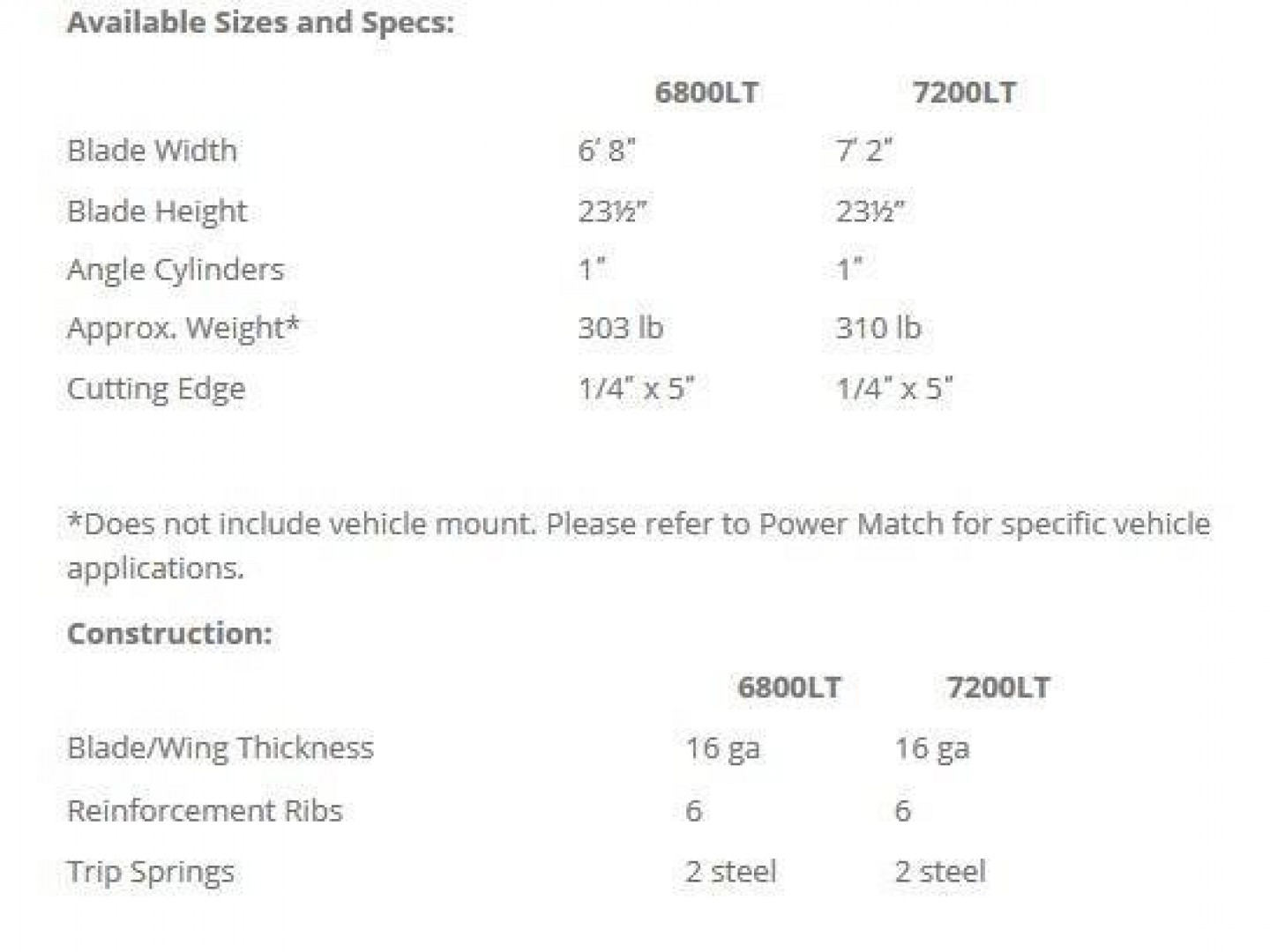 New SnowEx Light Duty (LT) Plow