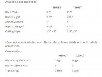 New SnowEx Light Duty (LT) Plow