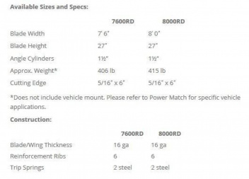 New SnowEx Regular Duty (RD) Plow