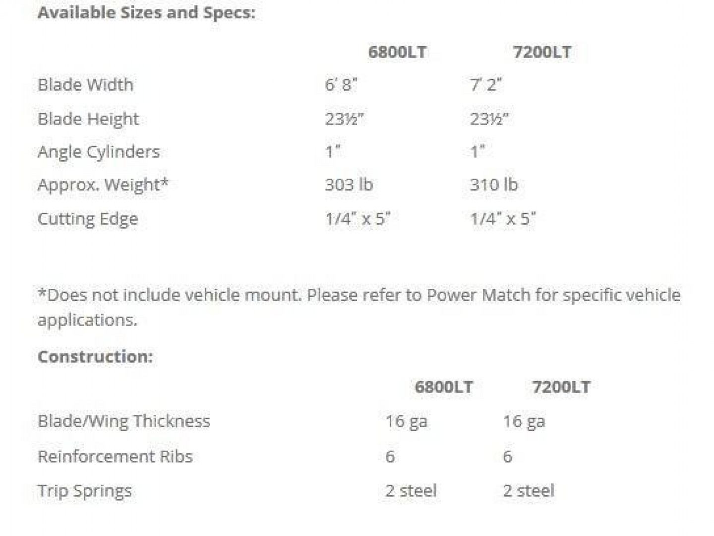 New SnowEx Light Duty (LT) Plow