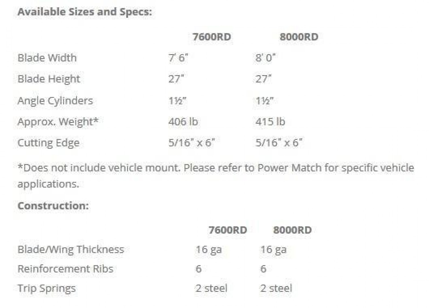 New SnowEx Regular Duty (RD) Plow