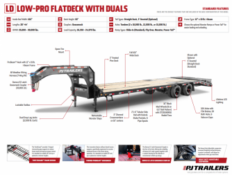 New 2026 PJ TRAILERS LD Gooseneck Deckover with Duals 40'-25k