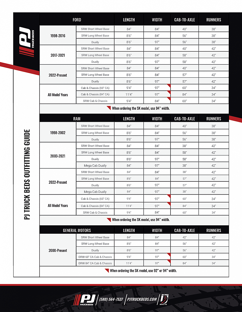 New Steel Skirted Flat Deck Body Truck Bed - GS